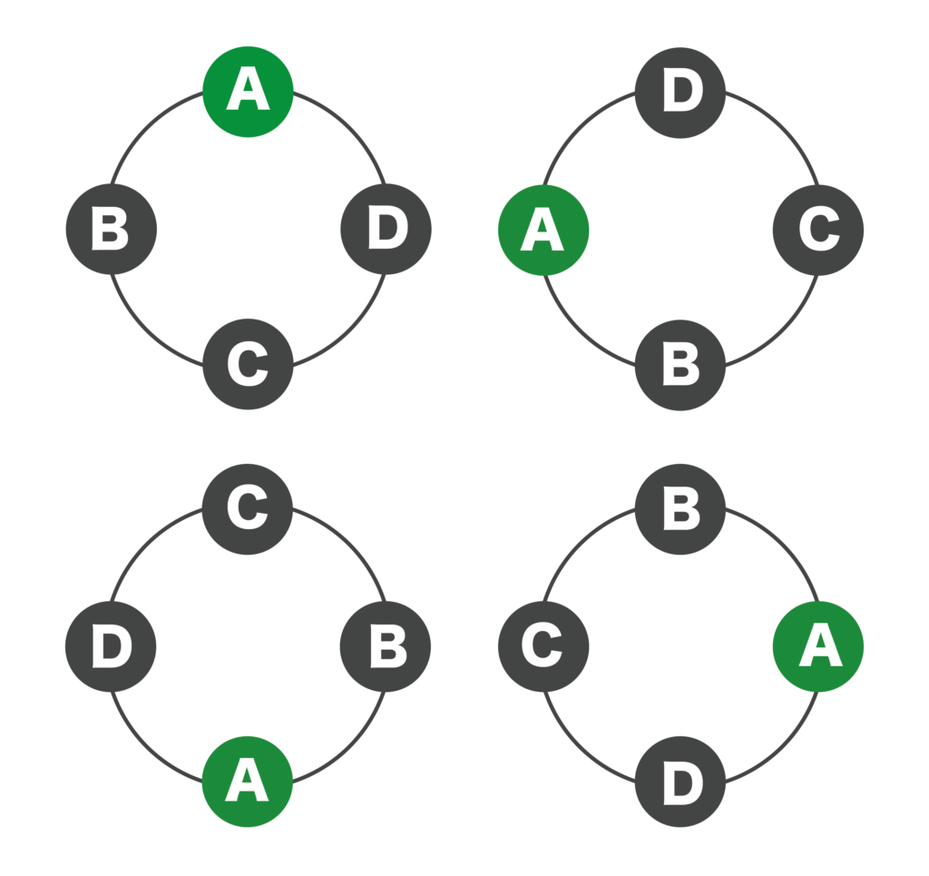 SPIで場合の数は頻出！解き方のコツと出題パターンを完全網羅！練習問題付き