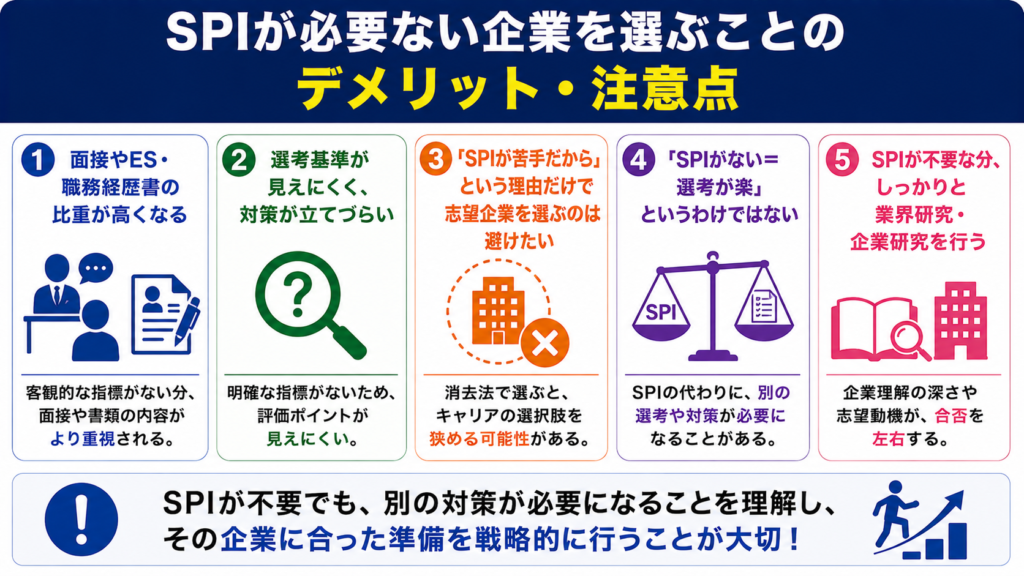 SPIが必要ない企業を選ぶことのデメリット・注意点