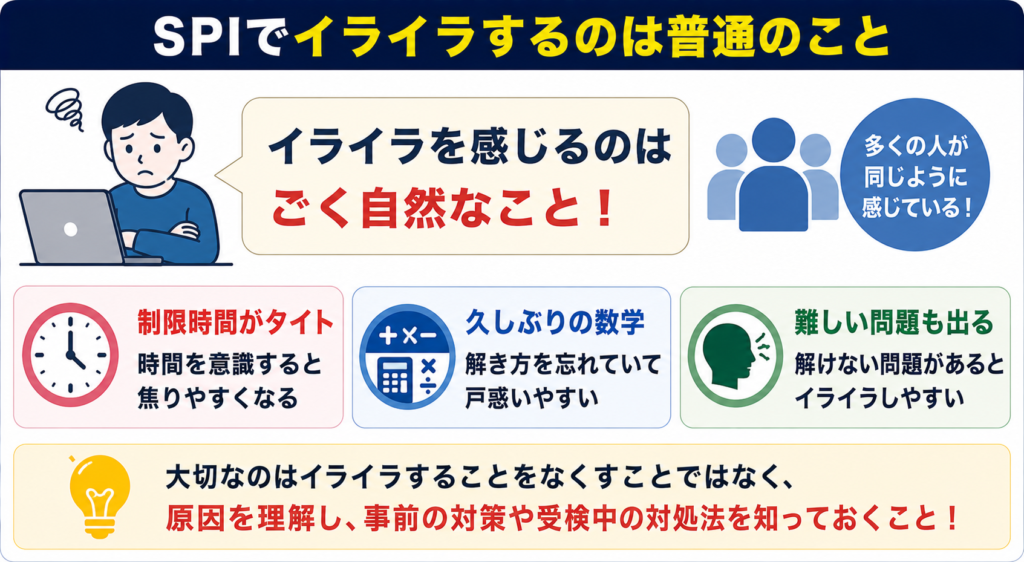 SPIでイライラするのは普通のこと