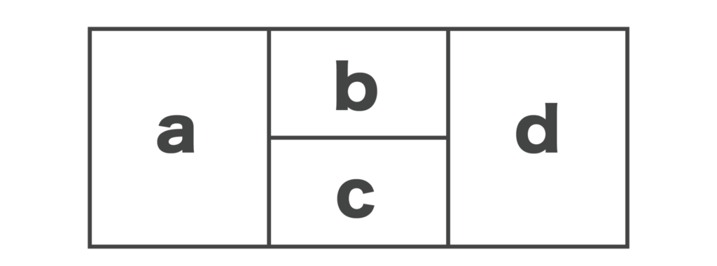 a、b、c、dの部屋