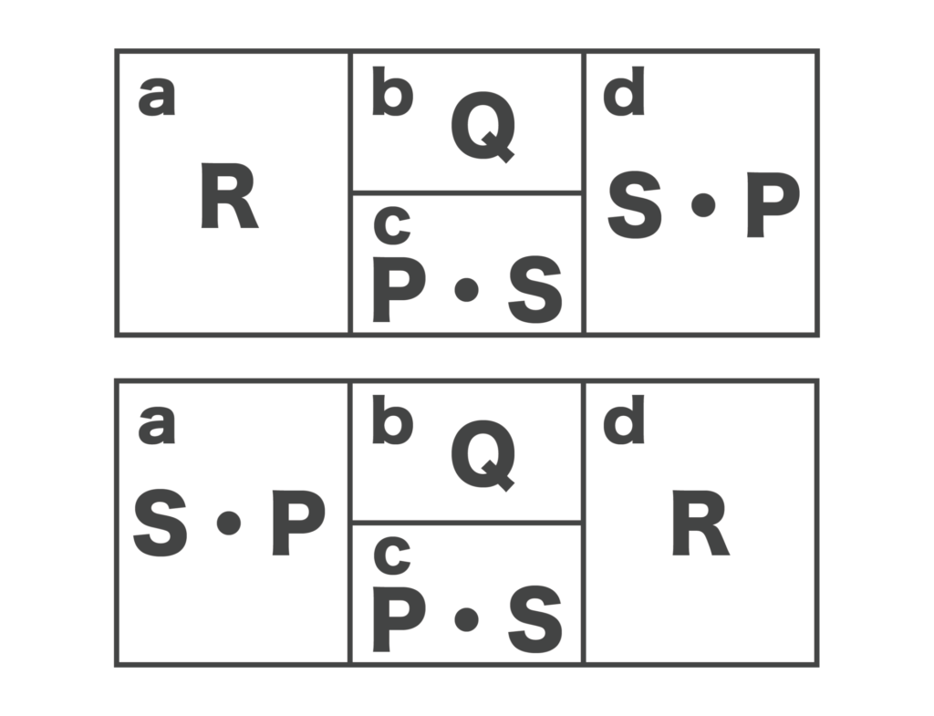 Rが左端aの場合とRが右端dの場合