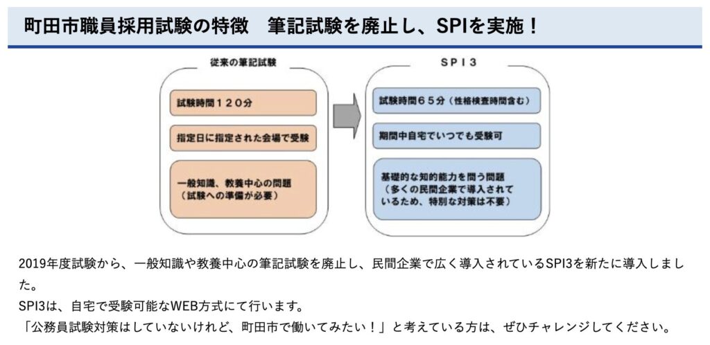 町田市職員採用試験情報