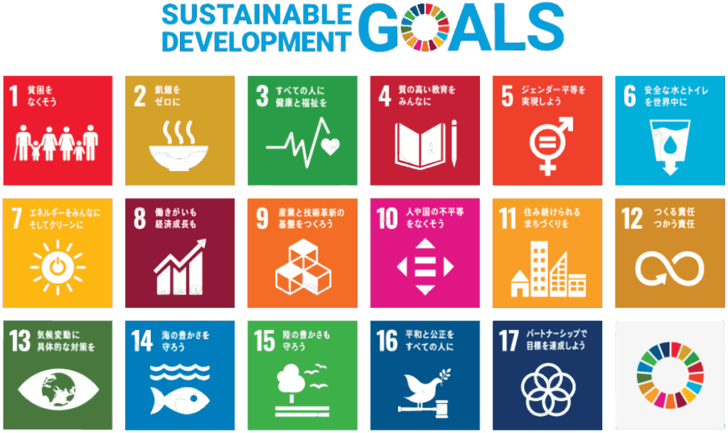 SDGsの目標
